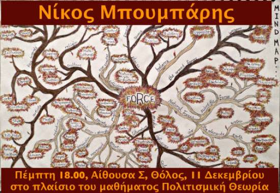 «Εισάγοντας Πολιτισμικές Θεωρίες στη Δημιουργία {ψηφιακού} Περιεχομένου» 