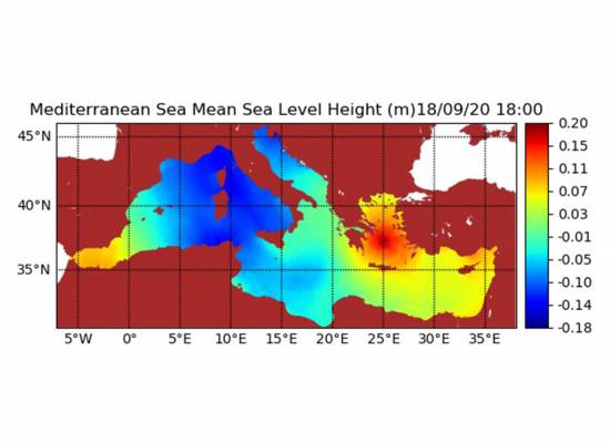 Μεταβολές Στάθμης Θάλασσα & Παράκτιες Πλημμύρες. Βραχυχρόνια Πρόγνωση. Κλιματικές Μεταβολές