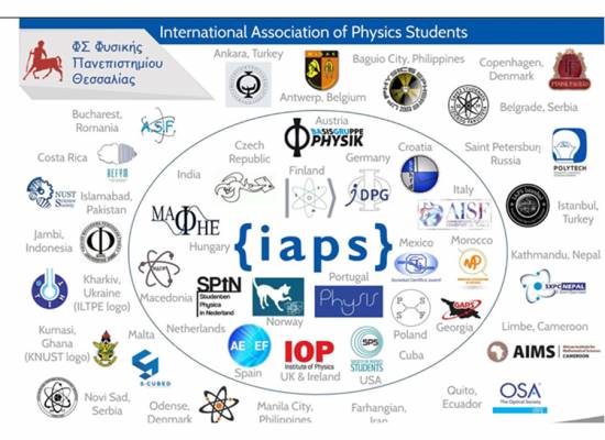 ΦΟΙΤΗΤΙΚΟΣ ΣΥΛΛΟΓΟΣ ΤΟΥ ΤΜΗΜΑΤΟΣ ΦΥΣΙΚΗΣ  ΤΟΥ ΠΑΝΕΠΙΣΤΗΜΙΟΥ ΘΕΣΣΑΛΙΑΣ {iaps} LC Lamia UTH Central Greece