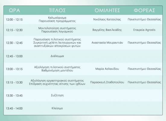 Διαδικτυακό σεμινάριο | 07.12.21 για το έργο FoodOasis 