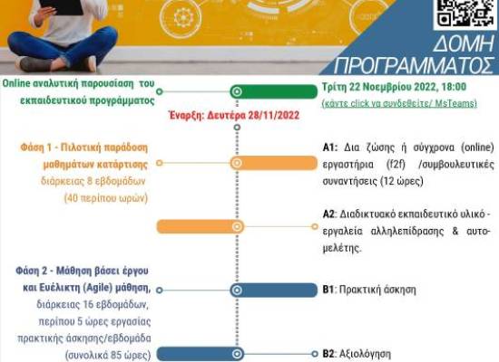 Έναρξη Πιλοτικής Εφαρμογής Προγράμματος Σπουδών Του Έργου “AGILE2LEARN” από το Πανεπιστημίο Θεσσαλίας