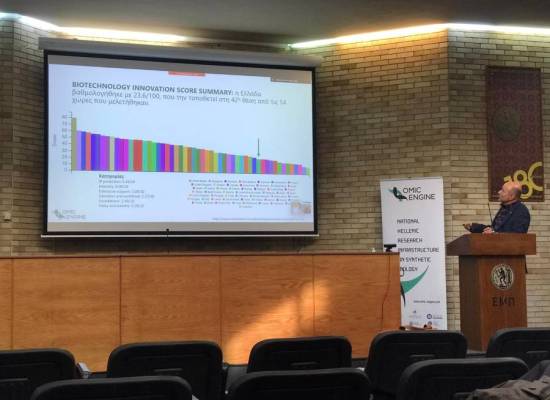 OMIC-Engine: Unravelling the future of Synthetic Biology in Greece