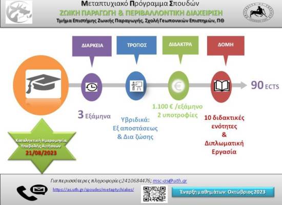 Πρόσκληση Υποβολής Υποψηφιοτήτων – Ακαδημαϊκό Έτος 2023-2024, ΠΡΟΓΡΑΜΜΑ ΜΕΤΑΠΤΥΧΙΑΚΩΝ ΣΠΟΥΔΩΝ «Ζωική Παραγωγή και Περιβαλλοντική Διαχείριση» « MSc in Animal Production and Environmental Management»