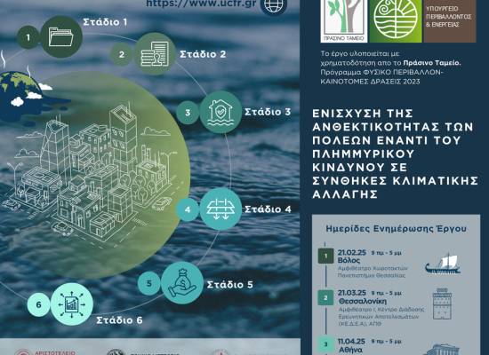 1η Ημερίδα ενημέρωσης Ερευνητικού Έργου «Ενίσχυση της Ανθεκτικότητας των Πόλεων έναντι του Πλημμυρικού Κινδύνου σε Συνθήκες Κλιματικής Αλλαγής». 
