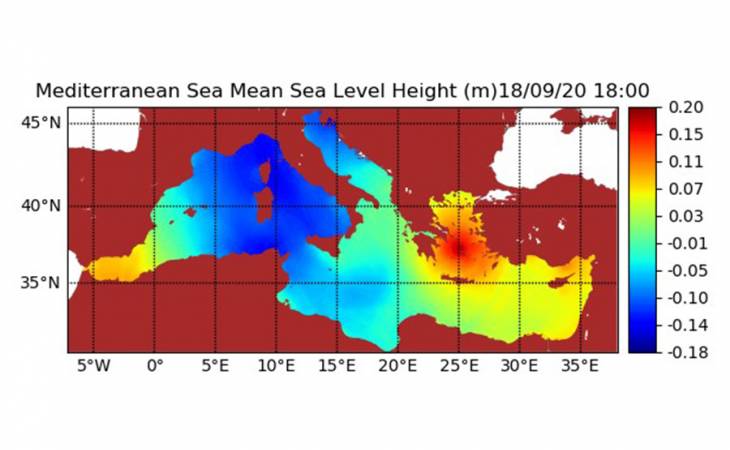 Μεταβολές Στάθμης Θάλασσα & Παράκτιες Πλημμύρες. Βραχυχρόνια Πρόγνωση. Κλιματικές Μεταβολές