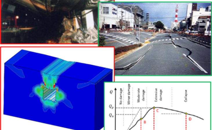 Underground structures against seismic ground excitation