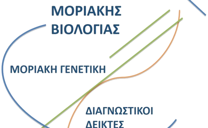 «Εφαρμογές Μοριακής Βιολογίας – Μοριακή Γενετική, Διαγνωστικοί Δείκτες»