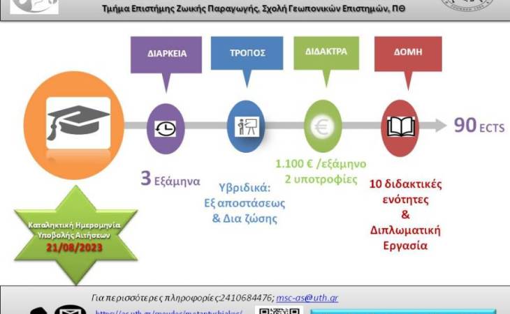 Πρόσκληση Υποβολής Υποψηφιοτήτων – Ακαδημαϊκό Έτος 2023-2024, ΠΡΟΓΡΑΜΜΑ ΜΕΤΑΠΤΥΧΙΑΚΩΝ ΣΠΟΥΔΩΝ «Ζωική Παραγωγή και Περιβαλλοντική Διαχείριση» « MSc in Animal Production and Environmental Management»