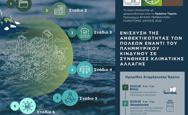 1η Ημερίδα ενημέρωσης Ερευνητικού Έργου «Ενίσχυση της Ανθεκτικότητας των Πόλεων έναντι του Πλημμυρικού Κινδύνου σε Συνθήκες Κλιματικής Αλλαγής». 